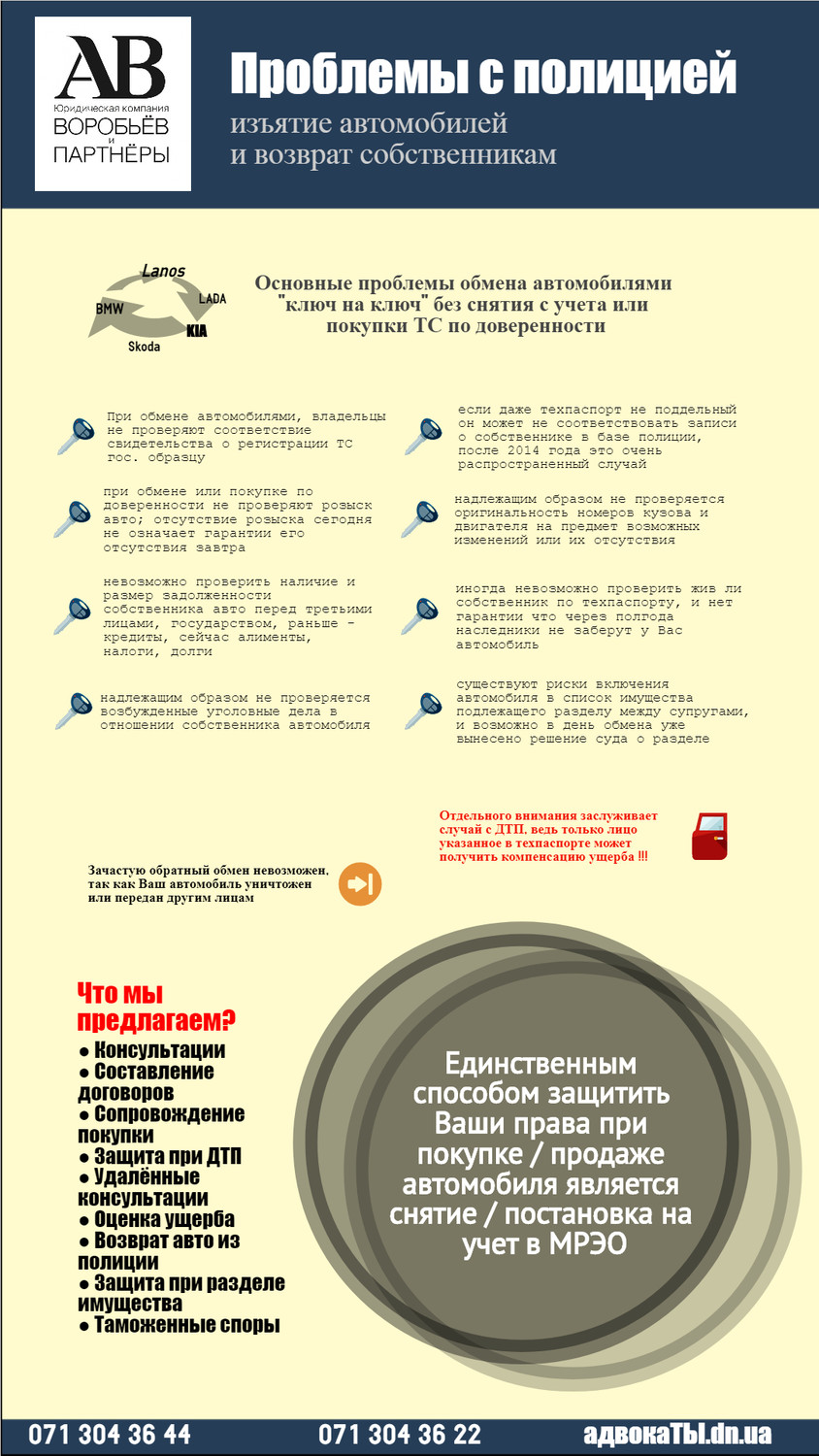 Донецк ДНР Как правильно продать или купить автомобиль в ДНР и не только