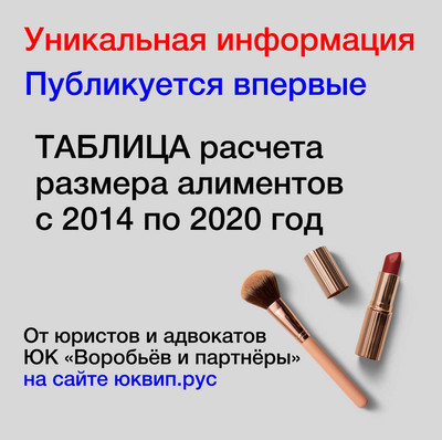 алименты и их расчет в Донецке 2020 - 2010